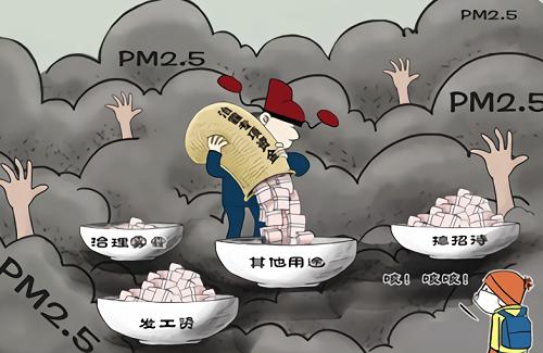 大氣污染，VOC污染，VOC污染治理